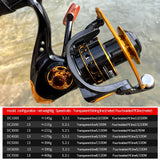 Metal Spool Fishing Reel 1000-7000 Series Fishing Wheel 12+1BB 5.2:1 Fishing Tackle