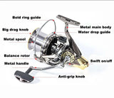 All Metal, Fishing Reel,30KG Powerful Drag, Al Spool,10+1 Ball Bearing