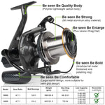 Carbon Fiber, Spinning Reel,8000-12000, Long Casting, 31KG Max Drag