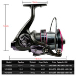 Spinning Reel Max Drag Power 20 25 30 Kg for 9000 10000 12000 Series