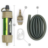 Water Filter Emergency Drink Kit