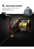 Reel: 4BB RIGHT HAND 4.1:1 Fairiland Drum Trolling Reel